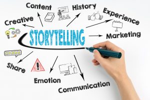 Building Bridges with Storytelling Emails that Sell Like Crazy