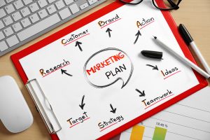 Marketing Yourself Roadmap: Creating a Marketing Plan